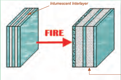Pyrogreen Fire Resistant Glass